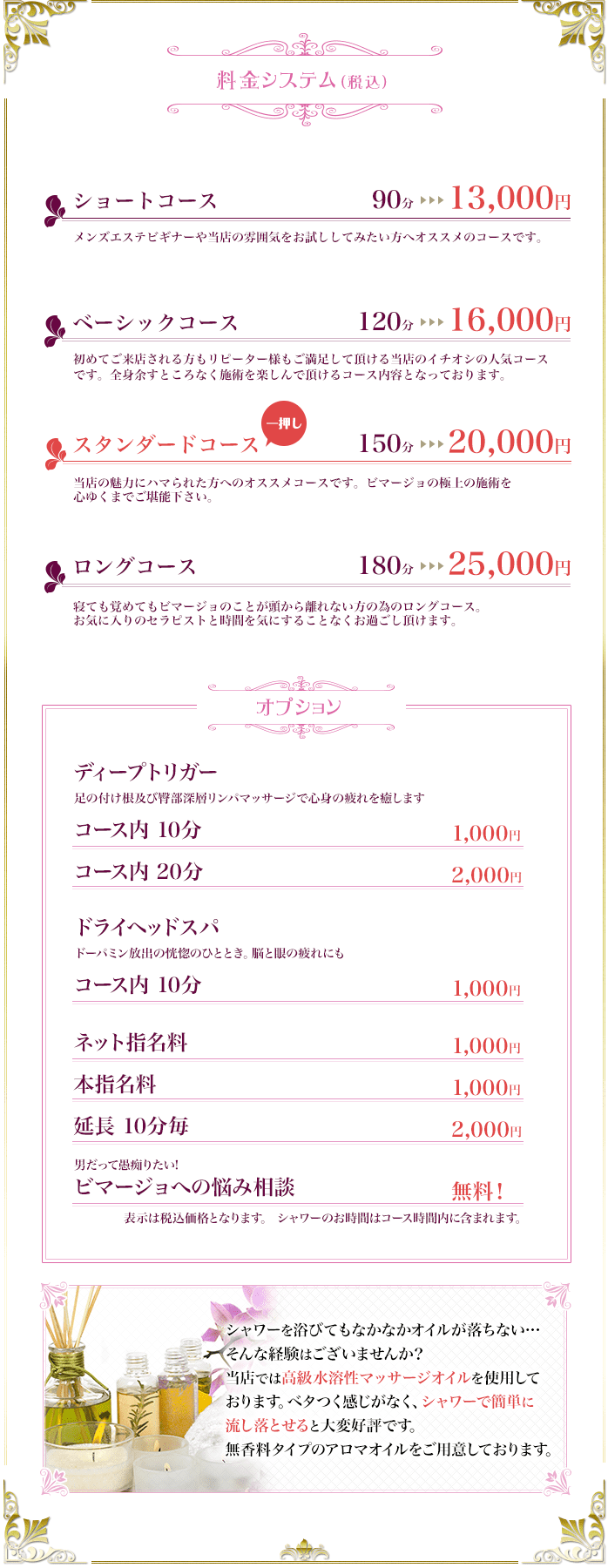 料金表